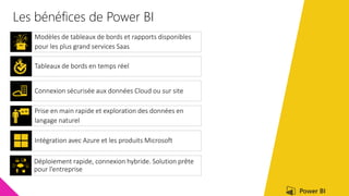 Les bénéfices de Power BI
Modèles de tableaux de bords et rapports disponibles
pour les plus grand services Saas
Intégration avec Azure et les produits Microsoft
Prise en main rapide et exploration des données en
langage naturel
Tableaux de bords en temps réel
Déploiement rapide, connexion hybride. Solution prête
pour l’entreprise
Connexion sécurisée aux données Cloud ou sur site
 