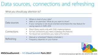 #MSCloudSummit - MS Cloud Summit Paris 2017 Un événement proposé par Agile.Net, aOS, AZUG FR, CMD, GUSS
Data sources, conn...