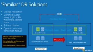Effective, although expensive to
deploy and maintain
Normally tied to hardware vendor
specific technologies
Difficult to perform partial failovers
Stretched cluster – Single vLAN
DataCenter 1
Fault tolerant data storage
Compute nodes
SAN replication
DataCenter 2
Compute nodes
Geo-Load Balancing
Fault tolerant data storage
 