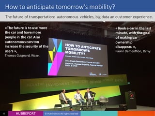 HUB REPORTHUBREPORT © HUB Institute All rights reserved12
How to anticipate tomorrow’s mobility?
The future of transportation: autonomous vehicles, big data an customer expe
PACK’N
DRIVE
Pack’n drive is a collaborative on-demand delivery service that
allows to resolve the last kilometer delivery problem. Also, it allows
parcels delivery, in a car’s trunk, with a smartphone.
«The future is to use
more the car and have
more people in the car.
Also autonomous cars
ton increase the security
of the users »,
Thomas Guignard, Waze.
«Book a car in the
last minute, with the
goal of making car
ownership
disappear. »,
Paulin Dementhon, Drivy.
 