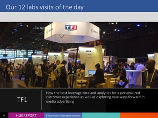 HUB REPORTHUBREPORT © HUB Institute All rights reserved19
Our 12 labs visits of the day
TF1
How the best leverage data and analytics for a personalized
customer experience as well as exploring new ways forward
in media advertising
 