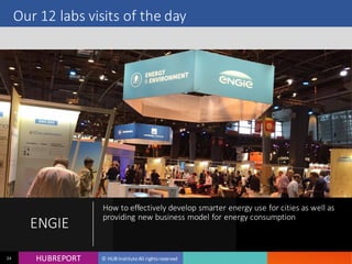 HUB REPORTHUBREPORT © HUB Institute All rights reserved24
Our 12 labs visits of the day
ENGIE
How to effectively develop smarter energy use for cities as
well as providing new business model for energy
consumption
 