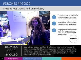 HUB REPORTHUBREPORT © HUB Institute All rights reserved39
#DRONES #4GOOD
Creating jobs thanks to drone industry
DRONES&G
OOD
By CALSO
It’s a veteran-focused workfoce development program that trains and
places unemployed and low-income veterans in high-demand jobs in
the civilian drone industry. Throught a certified technical training,
externship opportunities, job placement, career conseling, Drones &
Good helps veterans transition to the civilitan life.
Contribute to a
sucessful transition for
veterans
Invest in a talented yet
underserved workfoce
Engage the country in a
new era of technology
innovation
1
2
3
 