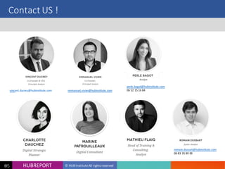HUB REPORT
Bonjour je m’appelle Charlotte
HUBREPORT © HUB Institute All rights reserved6565
Contact US !
vincent.ducrey@hubinstitute.com eemmanuel.vivier@hubinstitute.com
romain.dussart@hubinstitute.com
06 83 35 89 39
perle.bagot@hubinstitute.com
06 52 15 16 84
 