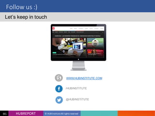 HUB REPORT
Bonjour je m’appelle Charlotte
HUBREPORT © HUB Institute All rights reserved6666
Follow us :)
Let’s keep in touch
WWW.HUBINSTITUTE.COM
/HUBINSTITUTE
@HUBINSTITUTE
 