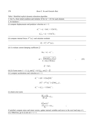 378 Rena C. Yu and Gonzalo Ruiz 
Table 1 Modified explicit dynamic relaxation algorithm 
1. Get Fint from initial condition and initialize M for Δt = 1.01 for each element. 
2. At iteration t 
(i) compute displacements and predictor velocities at t + 1: 
, 
t + 1/2Δt2u·· 
; 
t + Δtu· 
t + 1 = un 
un 
n 
u · 
t + 1 = u · 
npred 
t + 1/2Δt2u·· 
n 
t ( ) 
Fint un 
(ii) compute internal forces and calculate residuals 
t 
n 
; 
ext−Fint un 
t = Fn 
Rn 
(iii.1) evaluate current damping coefficient ξ t: 
t ( ) 
, 
, (22) 
t – 1 – 
t un 
t ( ) Fint 
( t – Ft – 1 ) 
int 
------------------------------------------ 
t ( )TM Δun 
; 
Δun = un 
ωt = Δun 
Δun 
ξt = 2ωt 
(iii.2) if error norm 1 > 1.1 ftol and ξ t > 0.3 ξmax, set ξ t = ξ0; 
(iv) compute accelerations and velocities at t + 1: 
, 
t ( ) 
t + 1 ( )−ξtMu· 
t [ ] 
; 
(v) check error norm 
t + 1 = M 1/2Δtξt( + M) –1 
, 
; 
t 
n 
u·· 
n 
ext Fin t – un 
Fn 
npred 
u · 
t + 1 = u · 
n 
t + 1 + 1/2Δtu·· 
npred 
t + 1 
n 
Fr Fi + 2 
Fext 2 
---------------------- ftol < 
Σ1 
2 
--m u· 
( t )2 
n 
K0 
----------------------- ket ol < 
if satisfied, compute stress and strain vectors, update internal variables and move to the next load step n+1; 
(vi). Otherwise, go to (i) ant set t = t + 1. 
 