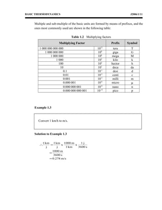 BASIC THERMODYNAMICS J2006/1/11
Multiple and sub-multiple of the basic units are formed by means of prefixes, and the
ones most commonly used are shown in the following table:
Table 1.2 Multiplying factors
Multiplying Factor Prefix Symbol
1 000 000 000 000 1012
tera T
1 000 000 000 109
giga G
1 000 000 106
mega M
1 000 103
kilo k
100 102
hector h
10 101
deca da
0.1 10-1
desi d
0.01 10-2
centi c
0.001 10-3
milli m
0.000 001 10-6
micro µ
0.000 000 001 10-9
nano n
0.000 000 000 001 10-12
pico p
Example 1.3
Convert 1 km/h to m/s.
Solution to Example 1.3
m/s278.0
s3600
m1000
s3600
j1
x
km1
m1000
x
j
km1
j
km1
=
=
=∴
 