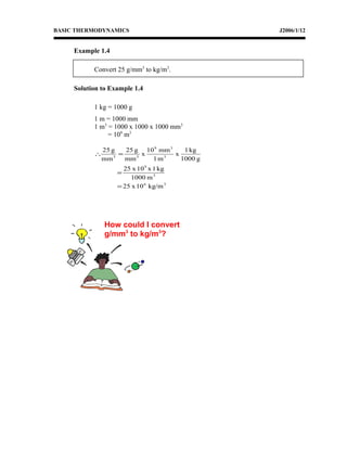 BASIC THERMODYNAMICS J2006/1/12
Example 1.4
Convert 25 g/mm3
to kg/m3
.
Solution to Example 1.4
1 kg = 1000 g
1 m = 1000 mm
1 m3
= 1000 x 1000 x 1000 mm3
= 109
m3
36
3
9
3
39
33
kg/m10x25
m1000
kg1x10x25
g1000
kg1
x
m1
mm10
x
mm
g25
mm
g25
=
=
=∴
How could I convert
g/mm3
to kg/m3
?
 