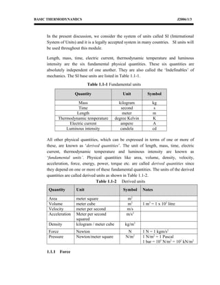 BASIC THERMODYNAMICS J2006/1/3
In the present discussion, we consider the system of units called SI (International
System of Units) and it is a legally accepted system in many countries. SI units will
be used throughout this module.
Length, mass, time, electric current, thermodynamic temperature and luminous
intensity are the six fundamental physical quantities. These six quantities are
absolutely independent of one another. They are also called the ‘Indefinables’ of
mechanics. The SI base units are listed in Table 1.1-1.
Table 1.1-1 Fundamental units
Quantity Unit Symbol
Mass kilogram kg
Time second s
Length meter m
Thermodynamic temperature degree Kelvin K
Electric current ampere A
Luminous intensity candela cd
All other physical quantities, which can be expressed in terms of one or more of
these, are known as ‘derived quantities’. The unit of length, mass, time, electric
current, thermodynamic temperature and luminous intensity are known as
‘fundamental units’. Physical quantities like area, volume, density, velocity,
acceleration, force, energy, power, torque etc. are called derived quantities since
they depend on one or more of these fundamental quantities. The units of the derived
quantities are called derived units as shown in Table 1.1-2.
Table 1.1-2 Derived units
Quantity Unit Symbol Notes
Area meter square m2
Volume meter cube m3
1 m3
= 1 x 103
litre
Velocity meter per second m/s
Acceleration Meter per second
squared
m/s2
Density kilogram / meter cube kg/m3
Force Newton N 1 N = 1 kgm/s2
Pressure Newton/meter square N/m2
1 N/m2
= 1 Pascal
1 bar = 105
N/m2
= 102
kN/m2
1.1.1 Force
 