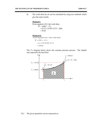 THE SECOND LAW OF THERMODYNAMICS J2006/10/17
d) The work done by air can be calculated by using two methods which
give the same results.
Method I:
From equation 10.2, the work done
W = mR(T2 - T1)
= 0.121 x 0.287 (1373 - 288)
= 38 kJ
Method II:
kJ83
0.1)-(0.48101.x
)(
doneworkthe10.1,equationFrom
2
12
=
=
−= VVPW
The T-s diagram below shows the constant pressure process. The shaded
area represents the heat flow.
10.2 The given quantities can be expressed as;
T
s
P1
= P2
= 1bar
v2
= 0.48 m3
v1
= 0.1 m3
1
2
s1
s2
Q
T1
= 288 K
T2
= 1373 K
 