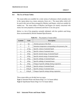 PROPERTIES OF STEAM
J2006/8/17
8.4 The Use of Steam Tables
The steam tables are available for a wide variety of substances which normally exist
in the vapour phase (e.g. steam, ammonia, freon, etc.). The steam tables which will
be used in this unit are those arranged by Mayhew and Rogers, which are suitable for
student use. The steam tables of Mayhew and Rogers are mainly concerned with
steam, but some properties of ammonia and freon-12 are also given.
Below is a list of the properties normally tabulated, with the symbols used being
those recommended by British Standard Specifications.
Table 8.4 The property of steam tables
Symbols Units Description
p bar Absolute pressure of the fluid
ts
o
C Saturation temperature corresponding to the pressure p bar
vf m3
/kg Specific volume of saturated liquid
vg m3
/kg Specific volume of saturated steam
uf kJ/kg Specific internal energy of saturated liquid
ug kJ/kg Specific internal energy of saturated steam
hf kJ/kg Specific enthalpy of saturated liquid
hg kJ/kg Specific enthalpy of saturated steam
hfg kJ/kg Change of specific enthalpy during evaporation
sf kJ/kg K Specific entropy of saturated liquid
sg kJ/kg K Specific entropy of saturated steam
sfg kJ/kg K Change of specific entropy during evaporation
These steam tables are divided into two types:
Type 1: Saturated Water and Steam (Page 2 to 5 of steam tables)
Type 2: Superheated Steam (Page 6 to 8 of steam tables)
8.4.1 Saturated Water and Steam Tables
 