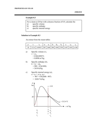 For a steam at 20 bar with a dryness fraction of 0.9, calculate the
a) specific volume
b) specific enthalpy
c) specific internal energy
PROPERTIES OF STEAM
J2006/8/20
Example 8.3
Solution to Example 8.3
An extract from the steam tables
p ts vg uf ug hf hfg hg sf sfg sg
20 212.4 0.09957 907 2600 909 1890 2799 2.447 3.893 6.340
a) Specific volume (v),
v = xvg
= 0.9(0.09957)
= 0.0896 m3
/kg
b) Specific enthalpy (h),
h = hf + xhfg
= 909 + 0.9(1890)
= 2610 kJ/kg
c) Specific internal energy (u),
u = uf + x( ug -uf )
= 907 + 0.9(2600 - 907)
= 2430.7 kJ/kg
P
bar
v m3
/kg
ts
= 212.4 o
C
v
u
h
s
vg
ug
hg
sg
x = 0.9
20
uf
hf
sf
 
