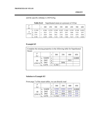 Complete the missing properties in the following table for Superheated
Steam:
p
(ts)
t 300 350 400 450
40
(250.3)
vg 0.0498 v 0.0800
ug 2602 u 2921
hg 2801 h 3094
sg 6.070 s 6.364
PROPERTIES OF STEAM
J2006/8/25
and the specific enthalpy is 2829 kJ/kg.
Table 8.4.2 Superheated steam at a pressure of 10 bar
p
(ts)
t 200 250 300 350 400 450 500 600
10
(179.9)
vg 0.1944 v 0.2061 0.2328 0.2580 0.2825 0.3065 0.3303 0.3540 0.4010
ug 2584 u 2623 2711 2794 2875 2957 3040 3124 3297
hg 2778 h 2829 2944 3052 3158 3264 3370 3478 3698
sg 6.586 s 6.695 6.926 7.124 7.301 7.464 7.617 7.761 8.028
Example 8.5
Solution to Example 8.5
From page 7 of the steam tables, we can directly read
p
(ts)
t 300 350 400 450
40
(250.3)
vg 0.0498 v 0.0588 0.0664 0.0733 0.0800
ug 2602 u 2728 2828 2921 3010
hg 2801 h 2963 3094 3214 3330
sg 6.070 s 6.364 6.584 6.769 6.935
 