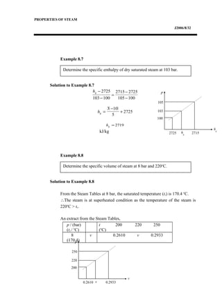 Determine the specific enthalpy of dry saturated steam at 103 bar.
Determine the specific volume of steam at 8 bar and 220o
C.
PROPERTIES OF STEAM
J2006/8/32
Example 8.7
Solution to Example 8.7
kJ/kg
Example 8.8
Solution to Example 8.8
From the Steam Tables at 8 bar, the saturated temperature (ts) is 170.4 o
C.
∴The steam is at superheated condition as the temperature of the steam is
220o
C > ts.
An extract from the Steam Tables,
p / (bar)
(ts / o
C)
t 200 220 250
(o
C)
8
(170.4)
v 0.2610 v 0.2933
hg −
−
=
−
−
2725
103 100
2715 2725
105 100
( )
hg =
−
+
3 10
5
2725
2719=gh
P
hg
105
103
100
2725 hg
2715
P
v
250
220
200
0.2610 v 0.2933
 