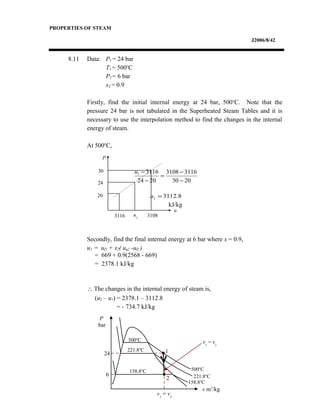 PROPERTIES OF STEAM
J2006/8/42
8.11 Data: P1 = 24 bar
T1 = 500o
C
P2 = 6 bar
x2 = 0.9
Firstly, find the initial internal energy at 24 bar, 500o
C. Note that the
pressure 24 bar is not tabulated in the Superheated Steam Tables and it is
necessary to use the interpolation method to find the changes in the internal
energy of steam.
At 500o
C,
kJ/kg
Secondly, find the final internal energy at 6 bar where x = 0.9,
u2 = uf2 + x2( ug2 -uf2 )
= 669 + 0.9(2568 - 669)
= 2378.1 kJ/kg
∴ The changes in the internal energy of steam is,
(u2 – u1) = 2378.1 – 3112.8
= - 734.7 kJ/kg
2030
31163108
2024
31161
−
−
=
−
−u
8.31121 =u
P
u
30
24
20
3116 u1
3108
P
bar
6
24
v m3
/kg
1
2
221.8o
C
v1
= v2
500o
C
158.8o
C 500o
C
221.8o
C
158.8o
C
v1
= v2
 