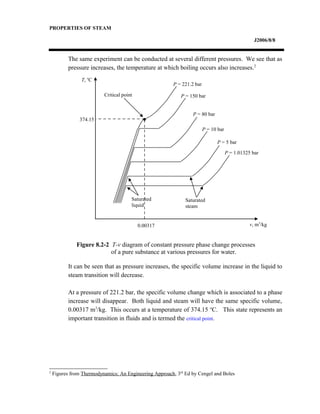 PROPERTIES OF STEAM
J2006/8/8
The same experiment can be conducted at several different pressures. We see that as
pressure increases, the temperature at which boiling occurs also increases.2
Figure 8.2-2 T-v diagram of constant pressure phase change processes
of a pure substance at various pressures for water.
It can be seen that as pressure increases, the specific volume increase in the liquid to
steam transition will decrease.
At a pressure of 221.2 bar, the specific volume change which is associated to a phase
increase will disappear. Both liquid and steam will have the same specific volume,
0.00317 m3
/kg. This occurs at a temperature of 374.15 o
C. This state represents an
important transition in fluids and is termed the critical point.
2
Figures from Thermodynamics: An Engineering Approach, 3rd
Ed by Cengel and Boles
P = 1.01325 bar
P = 5 bar
P = 10 bar
P = 80 bar
P = 150 bar
P = 221.2 bar
Critical point
374.15
T, o
C
v, m3
/kg
Saturated
liquid
Saturated
steam
0.00317
 