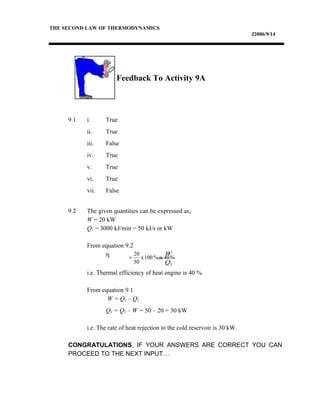 THE SECOND LAW OF THERMODYNAMICS
J2006/9/14
Feedback To Activity 9A
9.1 i. True
ii. True
iii. False
iv. True
v. True
vi. True
vii. False
9.2 The given quantities can be expressed as;
W = 20 kW
Q1 = 3000 kJ/min = 50 kJ/s or kW
From equation 9.2
η
i.e. Thermal efficiency of heat engine is 40 %.
From equation 9.1
W = Q1 – Q2
Q2 = Q1 – W = 50 – 20 = 30 kW
i.e. The rate of heat rejection to the cold reservoir is 30 kW.
CONGRATULATIONS, IF YOUR ANSWERS ARE CORRECT YOU CAN
PROCEED TO THE NEXT INPUT…
=
W
Q1
%40%100x
50
20
==
 