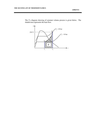 THE SECOND LAW OF THERMODYNAMICS
J2006/9/21
The T-s diagram showing of constant volume process is given below. The
shaded area represents the heat flow.
T
s
1
2
s1
s2
Q
P1
= 10 bar
P2
= 20 bar
250 o
C
 