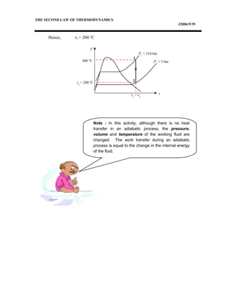 THE SECOND LAW OF THERMODYNAMICS
J2006/9/39
Hence, t2 = 200 o
C
T
s
1
2
s1
= s2
P1
= 110 bar
P2
= 3 bar400 o
C
t2
= 200 o
C
Note : In this activity, although there is no heat
transfer in an adiabatic process, the pressure,
volume and temperature of the working fluid are
changed. The work transfer during an adiabatic
process is equal to the change in the internal energy
of the fluid.
 
