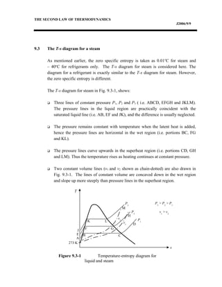 THE SECOND LAW OF THERMODYNAMICS
J2006/9/9
9.3 The T-s diagram for a steam
As mentioned earlier, the zero specific entropy is taken as 0.01o
C for steam and
– 40o
C for refrigerants only. The T-s diagram for steam is considered here. The
diagram for a refrigerant is exactly similar to the T-s diagram for steam. However,
the zero specific entropy is different.
The T-s diagram for steam in Fig. 9.3-1, shows:
 Three lines of constant pressure P1, P2 and P3 ( i.e. ABCD, EFGH and JKLM).
The pressure lines in the liquid region are practically coincident with the
saturated liquid line (i.e. AB, EF and JK), and the difference is usually neglected.
 The pressure remains constant with temperature when the latent heat is added,
hence the pressure lines are horizontal in the wet region (i.e. portions BC, FG
and KL).
 The pressure lines curve upwards in the superheat region (i.e. portions CD, GH
and LM). Thus the temperature rises as heating continues at constant pressure.
 Two constant volume lines (v1 and v2 shown as chain-dotted) are also drawn in
Fig. 9.3-1. The lines of constant volume are concaved down in the wet region
and slope up more steeply than pressure lines in the superheat region.
P3
> P2
> P1
T
s
P3
P2
P1
v1
v2
A
B C
D
E
F G
H
J
K L
M
273 K
v1
> v2
Figure 9.3-1 Temperature-entropy diagram for
liquid and steam
 