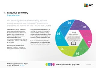 AndroidTM
App Performance Report
by AVG Technologies Q1 2015
3<< Contents
Executive Summary
Introduction
This AVG study identifies the top battery, data and
storage consuming apps on Android™ smartphones
and tablets and includes the latest results from Q1 2015.
The huge choice of cool, interesting
and engaging apps available today
for Android handsets is what makes
a phone more than just a phone.
These apps bring social networks,
entertainment, educational
information, and productivity tools to
our fingertips, at home, in the office or
on the move.
Brilliant though they are, certain
apps have a tendency to eat up the
battery life, mobile data and storage
of our phones and tablets without us
realizing – by constantly checking for
content and feed updates, pushing
through notifications, streaming audio
in the background, delivering high-res
graphics, or simply downloading data.
If you are tired of soaring data bills,
sluggish devices, and that universally
hated red battery symbol, then read on.
A
01
02
03
04
05
06
Study
Methodology
System apps and
apps with less than
1 million downloads
were ignored.
This report aims to uncover those
apps most guilty of impacting the
performance of AVG users’ Android
devices and explain just what it is
that they are doing to cause this.
Aggregated and
anonymized data
from over 1 million AVG
customers worldwide
was reviewed.
Data was collected
through AVG AntiVirus
FREE for Android
and AVG Cleaner
for Android.
No personal user
data was reviewed.
Only anonymized
data was used.
Data was
collected
in Q1 2015.
Internal metrics and usage
logs gathered by the Android
OS were used to determine
overall impact on battery
life, data volume
and storage.
 