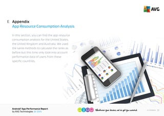 AndroidTM
App Performance Report
by AVG Technologies Q1 2015
31<< Contents
Appendix
App Resource Consumption Analysis
In this section, you can find the app resource
consumption analysis for the United States,
the United Kingdom and Australia. We used
the same methods to calculate the rankings
as before but this time only took into
account performance data of users
from these specific countries.
E
 