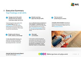 AndroidTM
App Performance Report
by AVG Technologies Q1 2015
8<< Contents
Travel and location apps, particularly the
Google Maps app (see “Top Engaged Apps”)
made up a total of 8% of the time we
spent with our Android smartphones.
That’s quite a jump from 3% previously.
Apps like Weather Channel, Weather &
Clock Widget and Weather Bug used up a
significant amount of the users’ data plan
in the background. Go to our list of
Top Traffic Consuming Apps to see if you
can spot any that you have on your device.
The New Words With Friends game
shows up in the top 10 of top traffic
consumers, top battery drainers and
top storage consumers – all at once.
Executive Summary
Top Findings in Q1 2015
A
Voyage around the world
directly from your device:
travel app usage rose by 5%
Weather apps warning:
spells of high data
usage can be expected
Simple words chew up
traffic, battery, and storage
The true cost of
preserving your privacy
New apps
on the block
6 7
9
8
10
Truecaller Caller ID & Block may help you
be anonymous but by doing so it ruins your
battery in the background. Read more in our
list of Top Battery Drainers.
In this quarter, several new apps grew in
popularity and made it both into the top
resource consuming apps and top used
apps categories. The new entries include
Soundcloud, CleanMaster, ooVoo,
KakoTalk, PicsArt and Crossy Road.
 