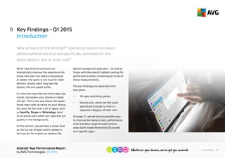 AndroidTM
App Performance Report
by AVG Technologies Q1 2015
11<< Contents
Key Findings - Q1 2015
Introduction
New version...