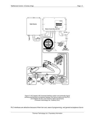 TeleRemote Control - It Comes of Age Page - 9
Thomson Technology Ltd.- Proprietary Information
Figure 3: PLC-based LHD Universal Interface system and schematic layout
showing standardized connections between the various radios and the PLC,
and between the PLC and machine valves and sensors.
(Thomson Technology Ltd., Sudbury Ont.).
PLC interfaces are attractive because of their low cost, ease of programming, and general acceptance due to
 