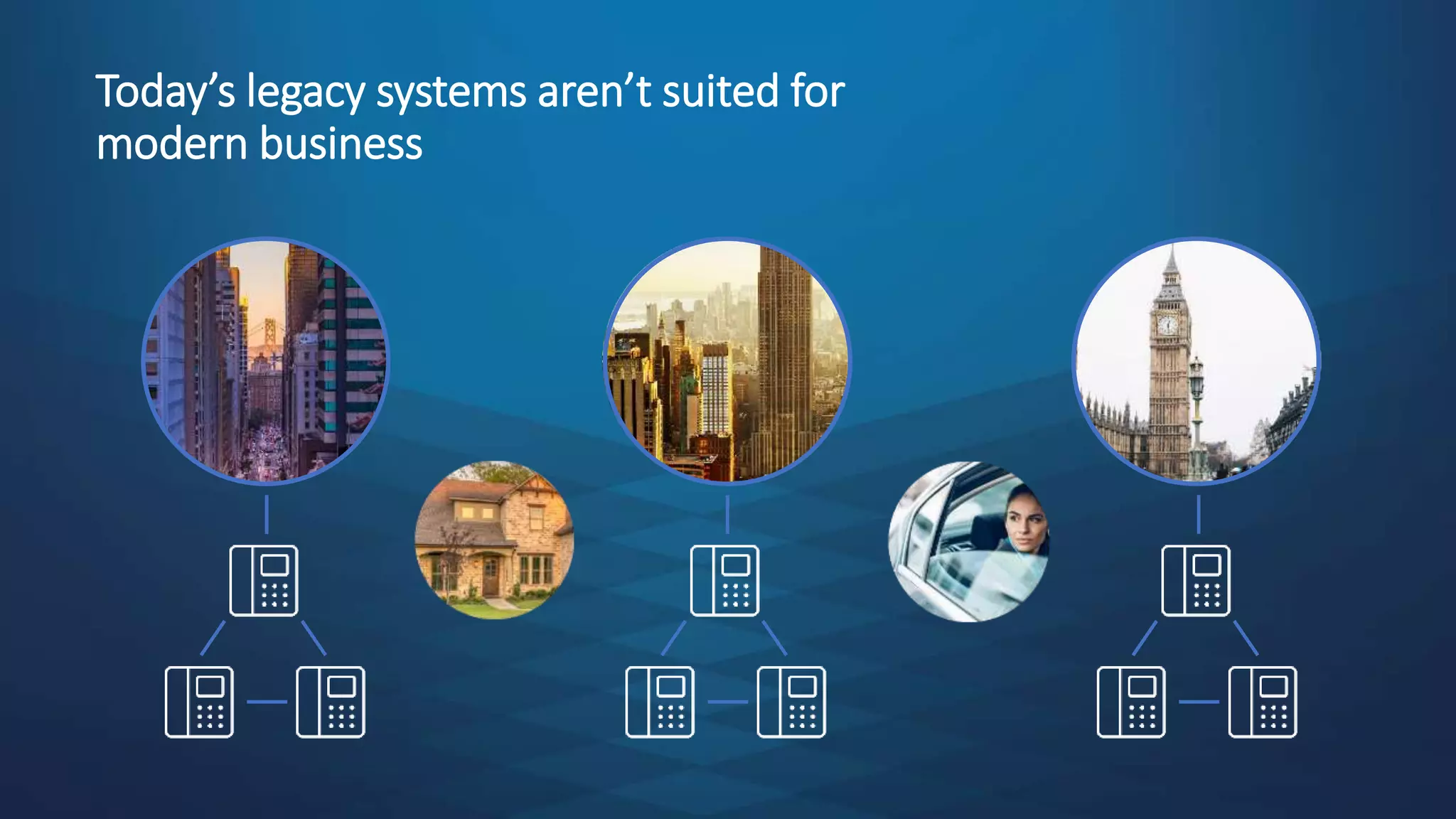 Today’s legacy systems aren’t suited for
modern business