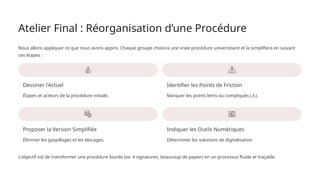 Processus De Simplification Simplification et Digitalisation des Procédures Administratives ...