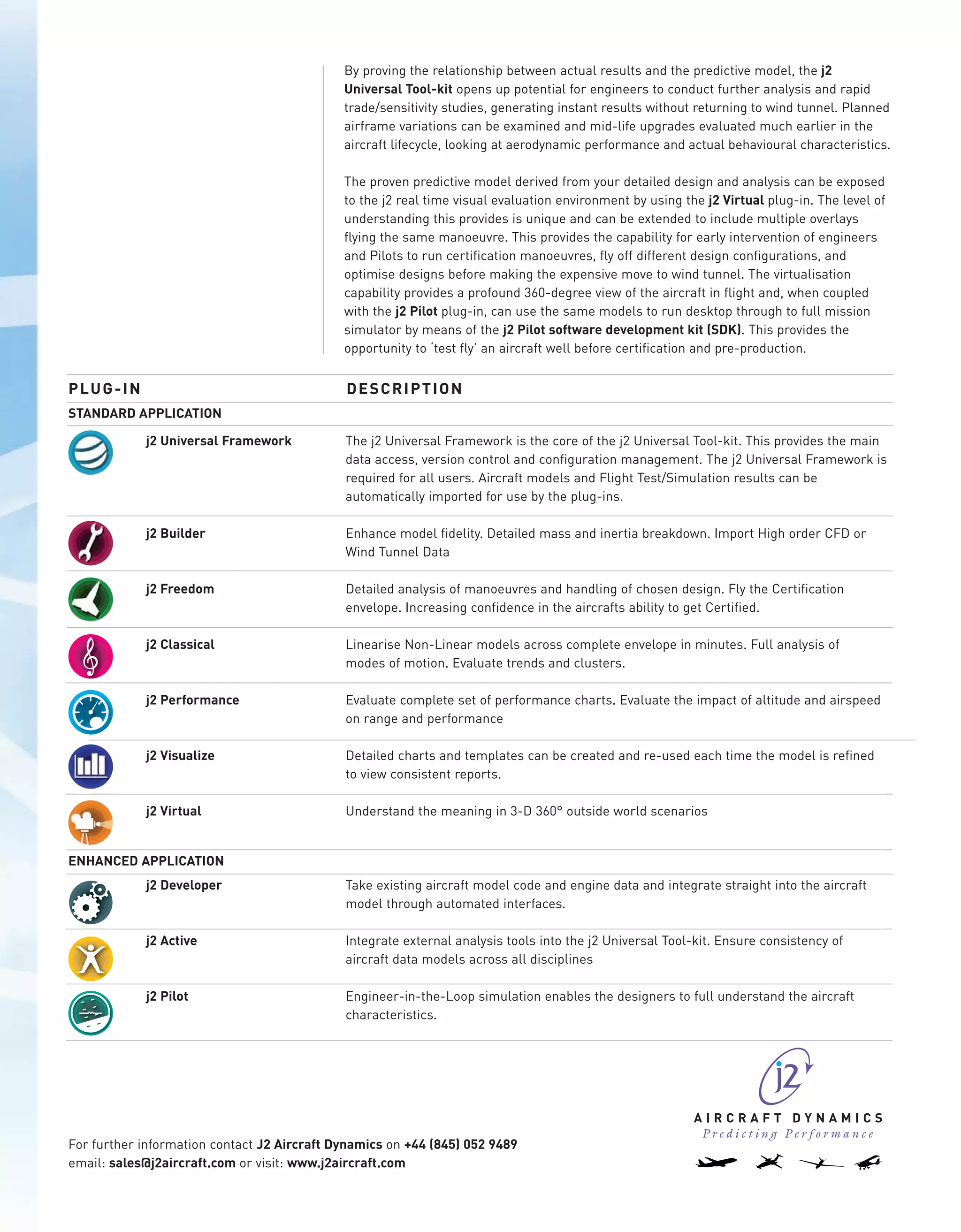 J2 Detailed Design And Analysis | PDF