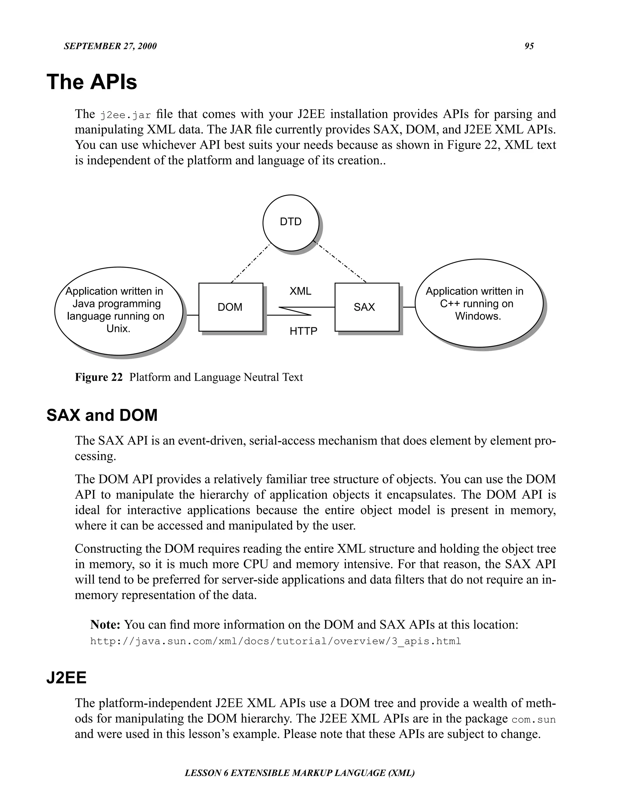 SEPTEMBER 27, 2000                                                                               95



The APIs
   The j2ee.jar ﬁle that comes with your J2EE installation provides APIs for parsing and
   manipulating XML data. The JAR ﬁle currently provides SAX, DOM, and J2EE XML APIs.
   You can use whichever API best suits your needs because as shown in Figure 22, XML text
   is independent of the platform and language of its creation..



                                            DTD




 Application written in                       XML                        Application written in
   Java programming            DOM                         SAX             C++ running on
 language running on                                                           Windows.
          Unix.                               HTTP



   Figure 22 Platform and Language Neutral Text


SAX and DOM
   The SAX API is an event-driven, serial-access mechanism that does element by element pro-
   cessing.
   The DOM API provides a relatively familiar tree structure of objects. You can use the DOM
   API to manipulate the hierarchy of application objects it encapsulates. The DOM API is
   ideal for interactive applications because the entire object model is present in memory,
   where it can be accessed and manipulated by the user.
   Constructing the DOM requires reading the entire XML structure and holding the object tree
   in memory, so it is much more CPU and memory intensive. For that reason, the SAX API
   will tend to be preferred for server-side applications and data ﬁlters that do not require an in-
   memory representation of the data.

       Note: You can ﬁnd more information on the DOM and SAX APIs at this location:
       http://java.sun.com/xml/docs/tutorial/overview/3_apis.html


J2EE
   The platform-independent J2EE XML APIs use a DOM tree and provide a wealth of meth-
   ods for manipulating the DOM hierarchy. The J2EE XML APIs are in the package com.sun
   and were used in this lesson’s example. Please note that these APIs are subject to change.

                          LESSON 6 EXTENSIBLE MARKUP LANGUAGE (XML)
 