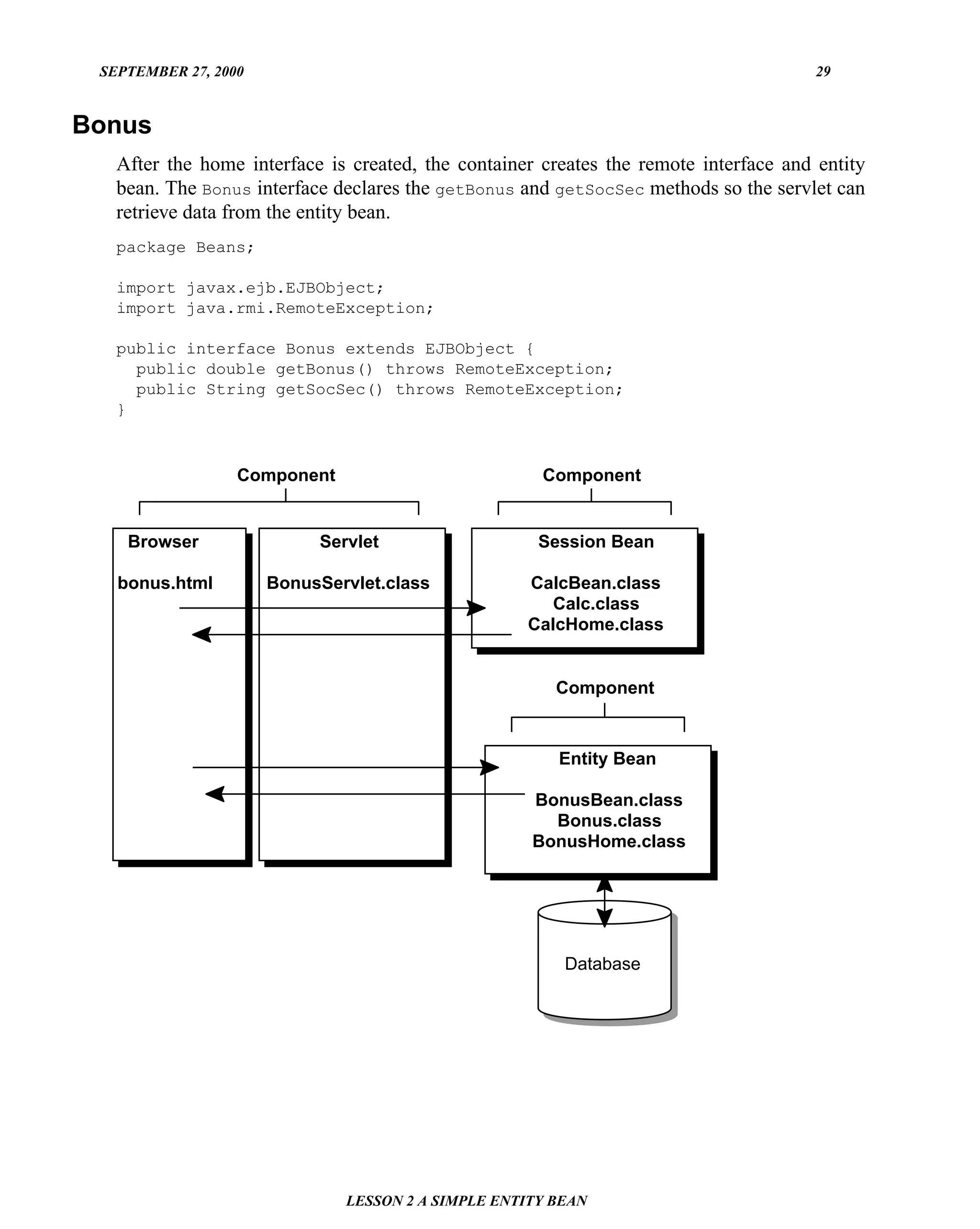 SEPTEMBER 27, 2000                                                                    29


Bonus
   After the home interface is created, the container creates the remote interface and entity
   bean. The Bonus interface declares the getBonus and getSocSec methods so the servlet can
   retrieve data from the entity bean.
   package Beans;

   import javax.ejb.EJBObject;
   import java.rmi.RemoteException;

   public interface Bonus extends EJBObject {
     public double getBonus() throws RemoteException;
     public String getSocSec() throws RemoteException;
   }



                  Component                           Component


    Browser                Servlet                   Session Bean

   bonus.html         BonusServlet.class            CalcBean.class
                                                      Calc.class
                                                    CalcHome.class


                                                       Component


                                                        Entity Bean

                                                    BonusBean.class
                                                      Bonus.class
                                                    BonusHome.class




                                                        Database




                              LESSON 2 A SIMPLE ENTITY BEAN
 