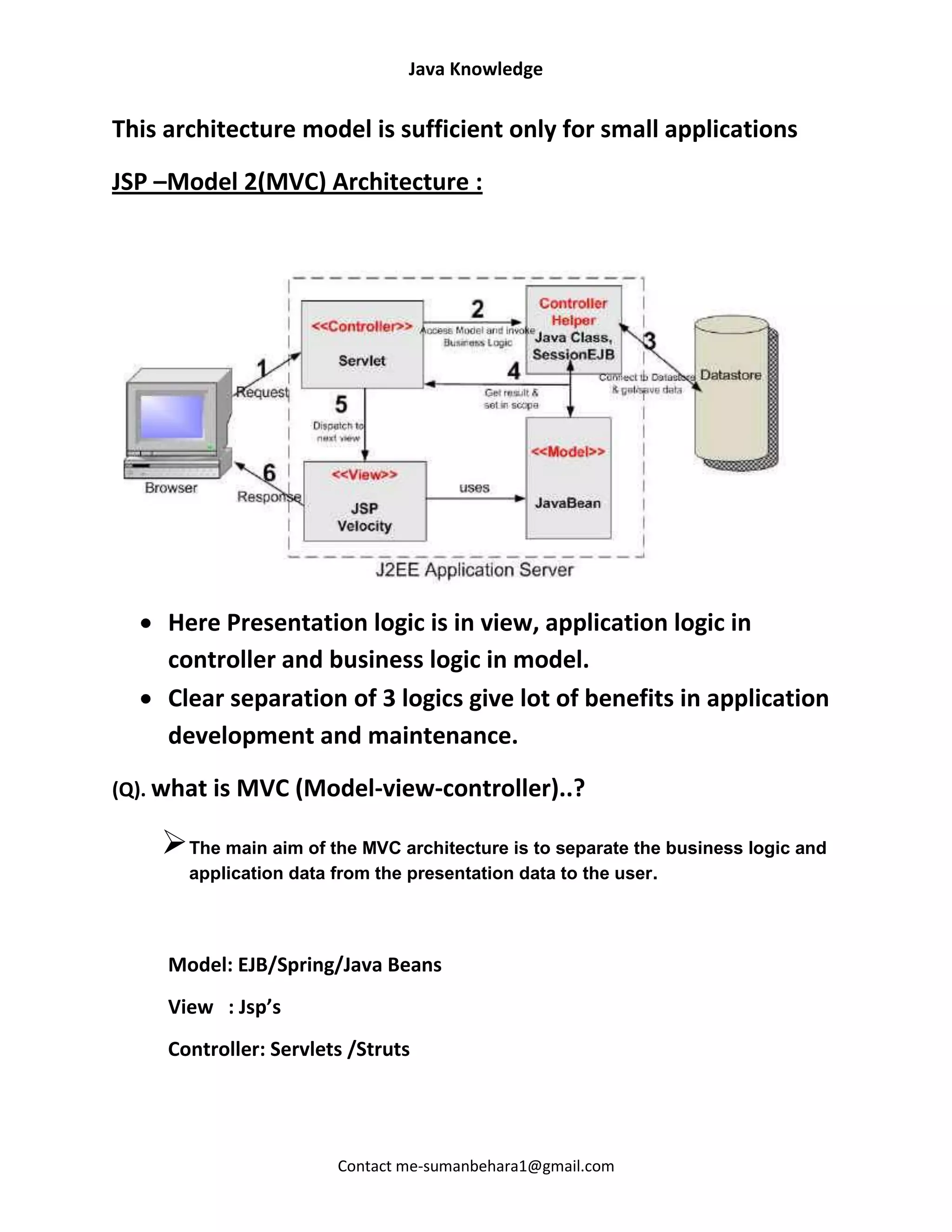 Java Knowledge


This architecture model is sufficient only for small applications
JSP –Model 2(MVC) Architecture :




     Here Presentation logic is in view, application logic in
     controller and business logic in model.
     Clear separation of 3 logics give lot of benefits in application
     development and maintenance.
(Q). what is MVC (Model-view-controller)..?

    The main aim of the MVC architecture is to separate the business logic and
       application data from the presentation data to the user.




     Model: EJB/Spring/Java Beans
     View : Jsp’s
     Controller: Servlets /Struts




                        Contact me-sumanbehara1@gmail.com
 