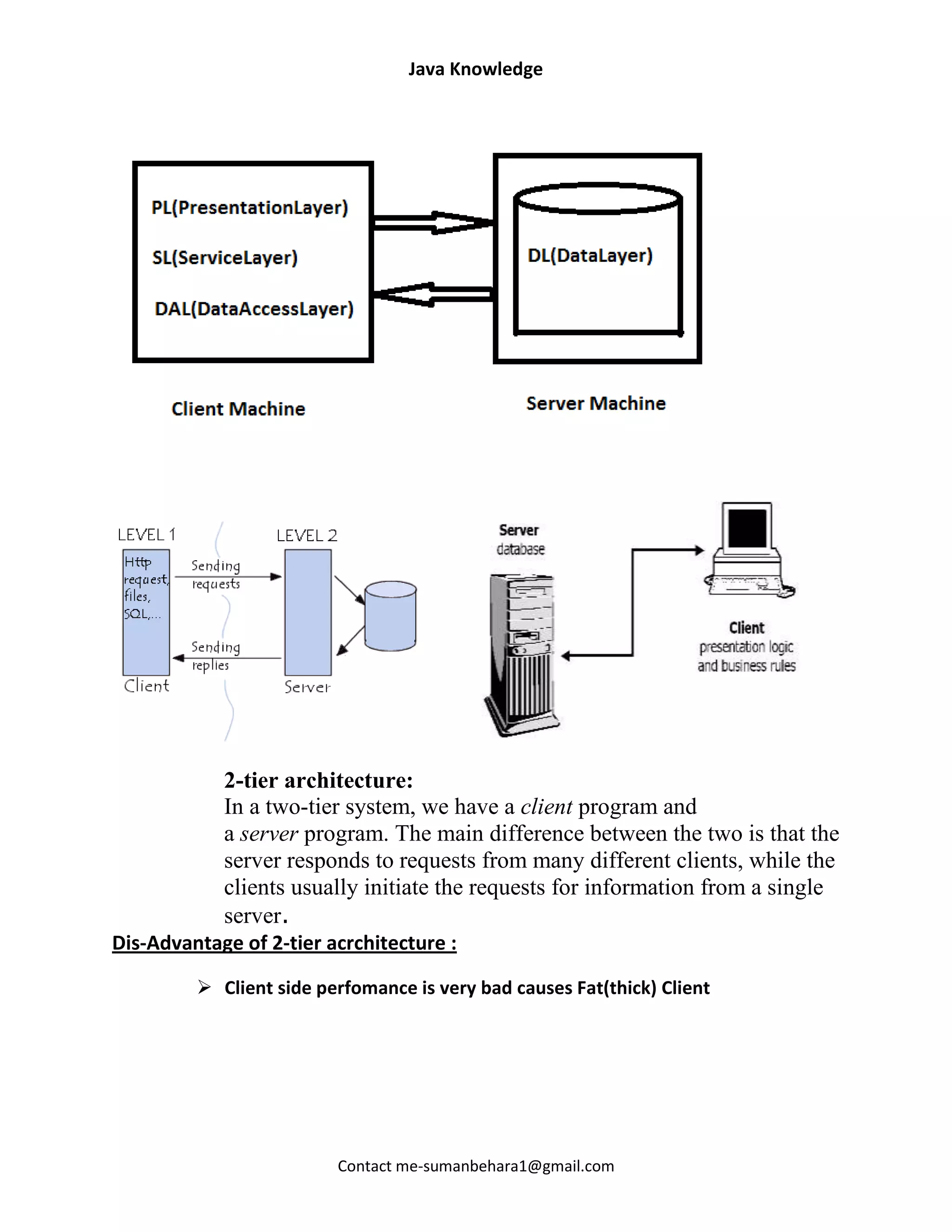 Java Knowledge




            2-tier architecture:
            In a two-tier system, we have a client program and
            a server program. The main difference between the two is that the
            server responds to requests from many different clients, while the
            clients usually initiate the requests for information from a single
            server.
Dis-Advantage of 2-tier acrchitecture :

          Client side perfomance is very bad causes Fat(thick) Client




                         Contact me-sumanbehara1@gmail.com
 