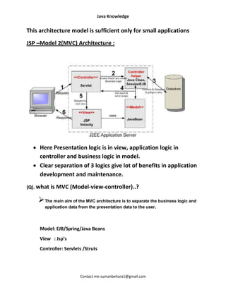 Java Knowledge


This architecture model is sufficient only for small applications
JSP –Model 2(MVC) Architecture :




     Here Presentation logic is in view, application logic in
     controller and business logic in model.
     Clear separation of 3 logics give lot of benefits in application
     development and maintenance.
(Q). what is MVC (Model-view-controller)..?

    The main aim of the MVC architecture is to separate the business logic and
       application data from the presentation data to the user.




     Model: EJB/Spring/Java Beans
     View : Jsp’s
     Controller: Servlets /Struts




                        Contact me-sumanbehara1@gmail.com
 