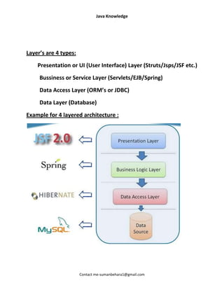 Java Knowledge




Layer’s are 4 types:
    Presentation or UI (User Interface) Layer (Struts/Jsps/JSF etc.)
     Bussiness or Service Layer (Servlets/EJB/Spring)
     Data Access Layer (ORM’s or JDBC)
     Data Layer (Database)
Example for 4 layered architecture :




                       Contact me-sumanbehara1@gmail.com
 