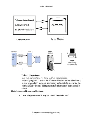 Java Knowledge




            2-tier architecture:
            In a two-tier system, we have a client program and
            a server program. The main difference between the two is that the
            server responds to requests from many different clients, while the
            clients usually initiate the requests for information from a single
            server.
Dis-Advantage of 2-tier acrchitecture :

          Client side perfomance is very bad causes Fat(thick) Client




                         Contact me-sumanbehara1@gmail.com
 