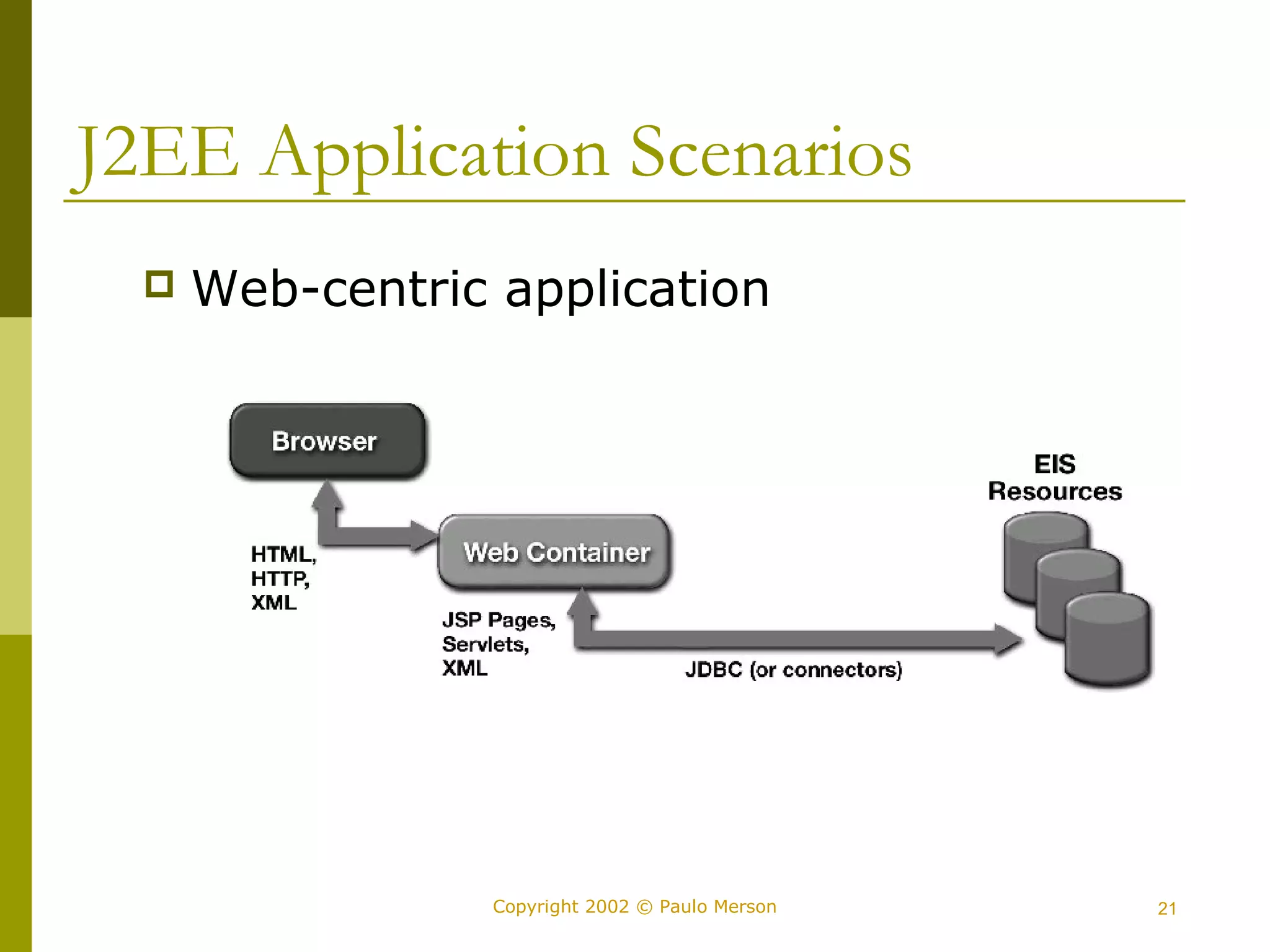 J2EE Application Scenarios 
 Web-centric application 
Copyright 2002 © Paulo Merson 21 
 