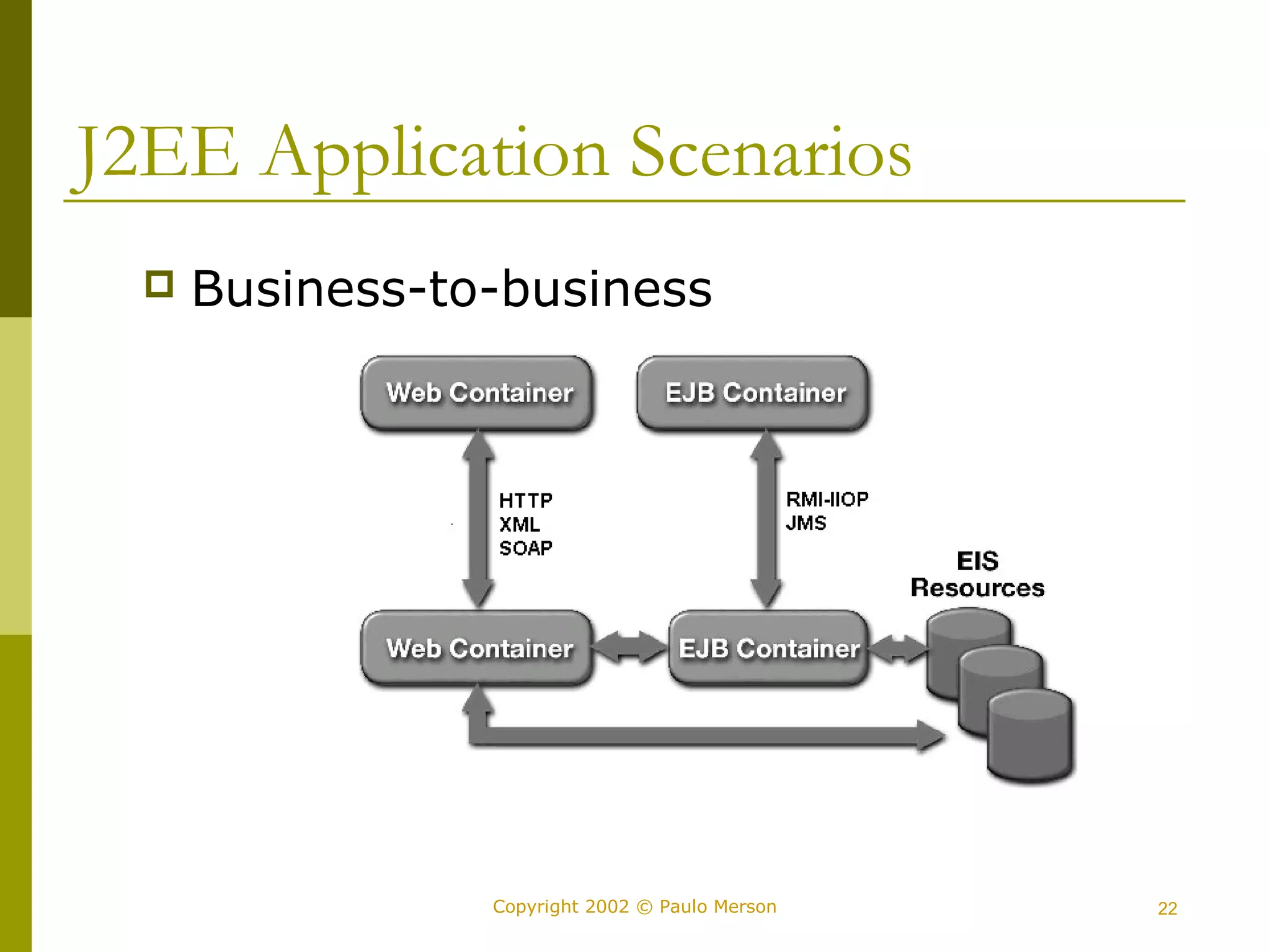 J2EE Application Scenarios 
 Business-to-business 
Copyright 2002 © Paulo Merson 22 
 