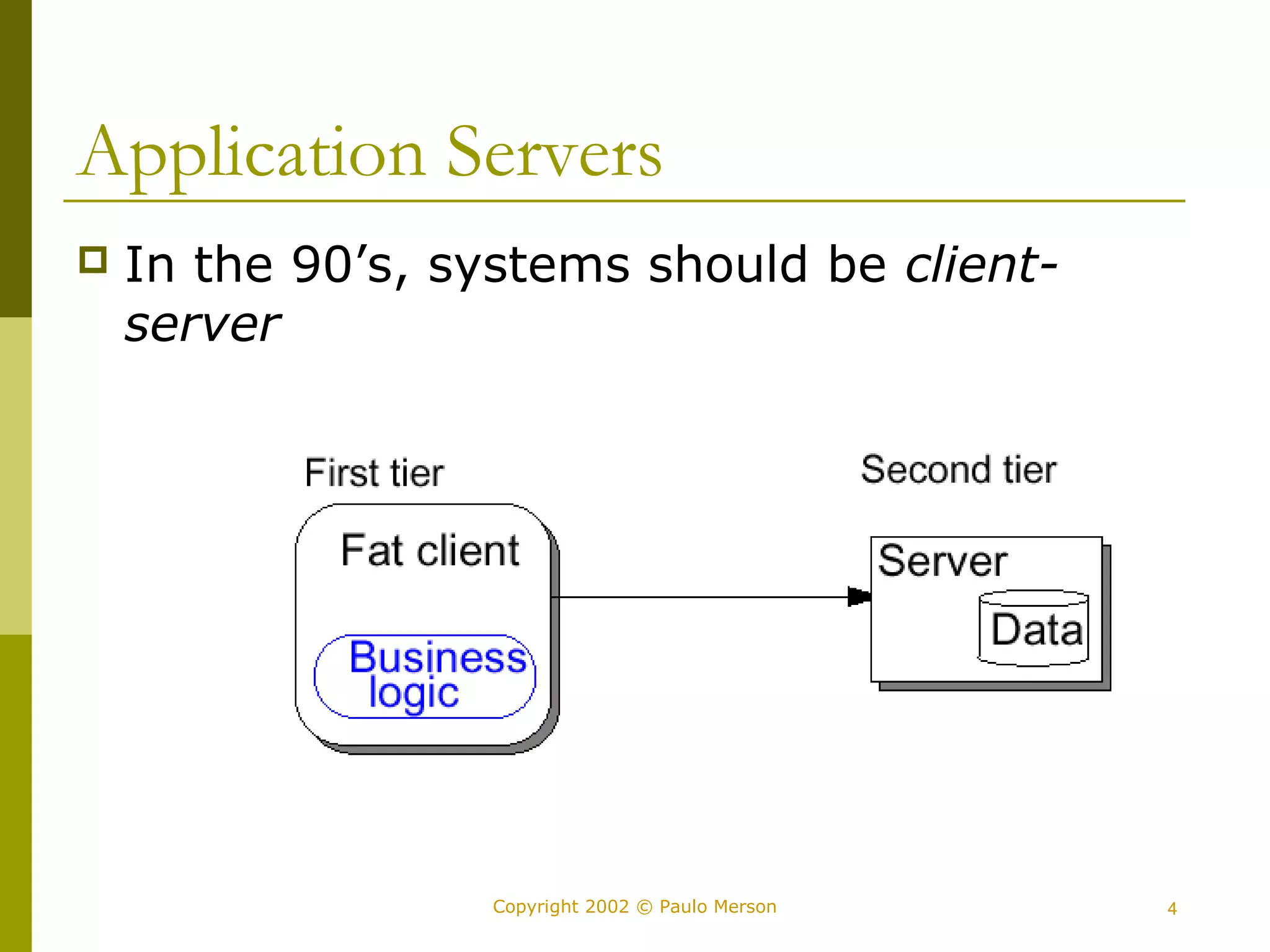Application Servers 
 In the 90’s, systems should be client-server 
Copyright 2002 © Paulo Merson 4 
 