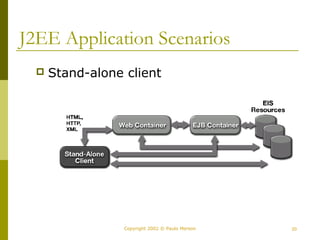 J2EE Application Scenarios 
 Stand-alone client 
Copyright 2002 © Paulo Merson 20 
 
