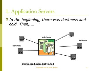 1. Application Servers 
 In the beginning, there was darkness and 
cold. Then, … 
mainframe 
Centralized, non-distributed 
terminals 
Copyright 2002 © Paulo Merson 3 
terminals 
 