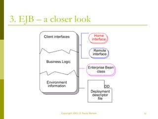 3. EJB – a closer look 
Copyright 2002 © Paulo Merson 31 
 