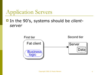 Application Servers 
 In the 90’s, systems should be client-server 
Copyright 2002 © Paulo Merson 4 
 
