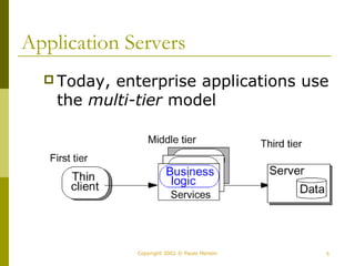 Application Servers 
Today, enterprise applications use 
the multi-tier model 
Copyright 2002 © Paulo Merson 5 
 