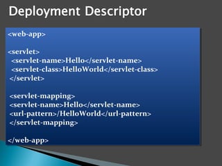 <web-app>
 
<servlet>
  <servlet-name>Hello</servlet-name>
  <servlet-class>HelloWorld</servlet-class>
 </servlet>
 <servlet-mapping>
 <servlet-name>Hello</servlet-name>
 <url-pattern>/HelloWorld</url-pattern>
 </servlet-mapping>
</web-app>
<web-app>
 
<servlet>
  <servlet-name>Hello</servlet-name>
  <servlet-class>HelloWorld</servlet-class>
 </servlet>
 <servlet-mapping>
 <servlet-name>Hello</servlet-name>
 <url-pattern>/HelloWorld</url-pattern>
 </servlet-mapping>
</web-app>
 