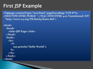 <%@page contentType="text/html" pageEncoding="UTF-8"%>
<!DOCTYPE HTML PUBLIC "-//W3C//DTD HTML 4.01 Transitional//EN"
   "http://www.w3.org/TR/html4/loose.dtd">
<html>
    <head>
        <title>JSP Page</title>
    </head>
    <body>
        <h1>
            <%
                out.println("Hello World");
            %>
        </h1>
    </body>
</html>
<%@page contentType="text/html" pageEncoding="UTF-8"%>
<!DOCTYPE HTML PUBLIC "-//W3C//DTD HTML 4.01 Transitional//EN"
   "http://www.w3.org/TR/html4/loose.dtd">
<html>
    <head>
        <title>JSP Page</title>
    </head>
    <body>
        <h1>
            <%
                out.println("Hello World");
            %>
        </h1>
    </body>
</html>
 