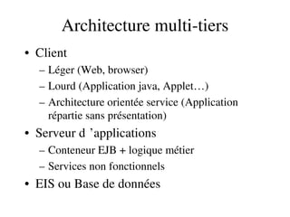 Architecture multi­tiers
• Client
– Léger (Web, browser)
– Lourd (Application java, Applet…)
– Architecture orientée service (Application 
répartie sans présentation)
• Serveur d ’applications 
– Conteneur EJB + logique métier
– Services non fonctionnels
• EIS ou Base de données
 